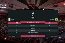 爱游戏体育入口 -赛地聚焦：意大利杯赛后热度飙升，巴塞罗那强势反弹，赛场秩序良好，身体对抗强度拉满的简单介绍