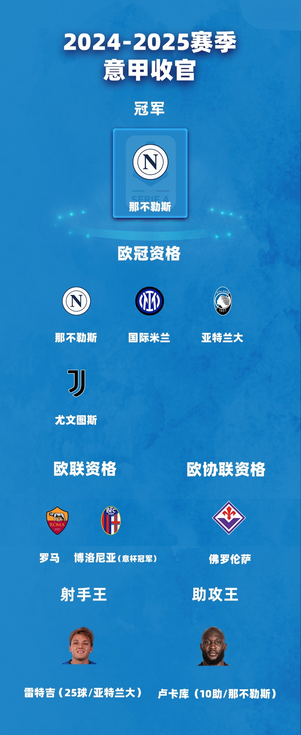  娱乐圈女娃家的烤地瓜 