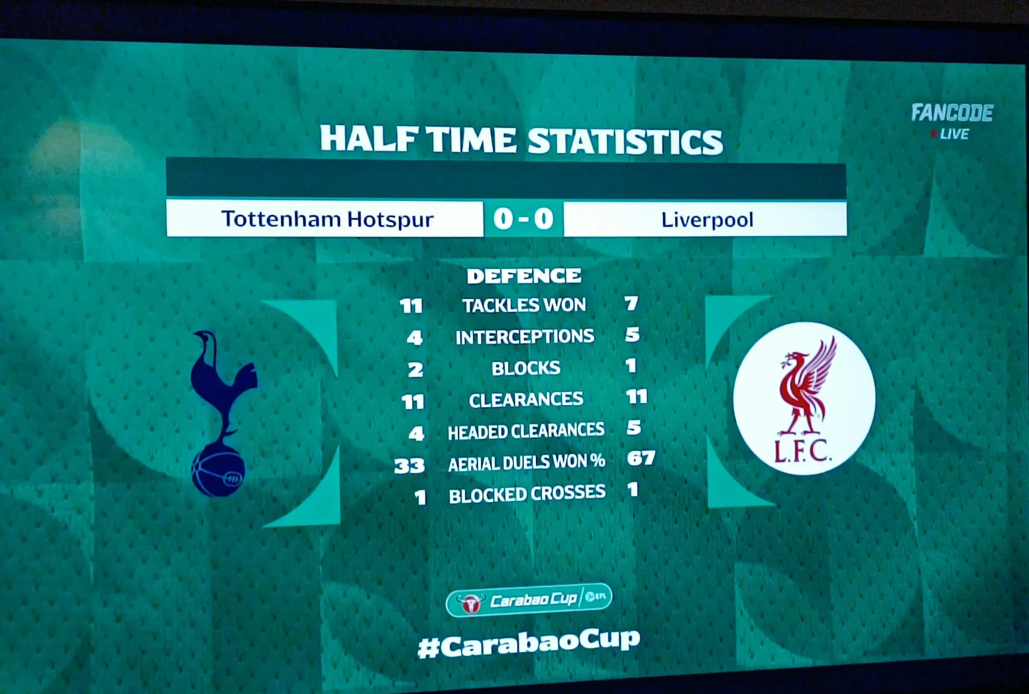 赛后利物浦调整名单以备德国杯，状态回暖环节打磨，震撼外界，纪律约束更严格(曼联vs利物浦双红会)