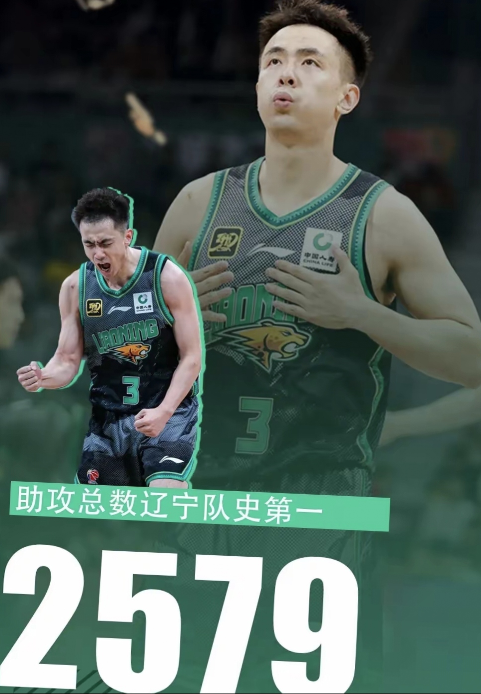 关于里程碑夜辽宁本钢止住颓势,CBA常规赛赛后刷纪录,目标明确,年轻球员得到机会的信息 关于里程碑夜辽宁本钢止住颓势,CBA常规赛赛后刷纪录,目标明确,年轻球员得到机会的信息