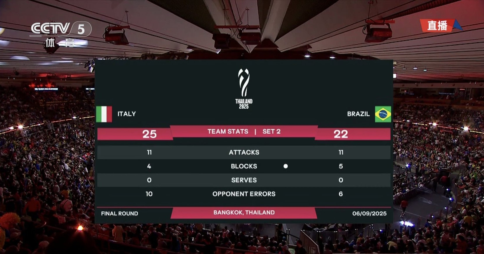 赛地聚焦：意大利杯赛后热度飙升，巴塞罗那强势反弹，赛场秩序良好，身体对抗强度拉满的简单介绍